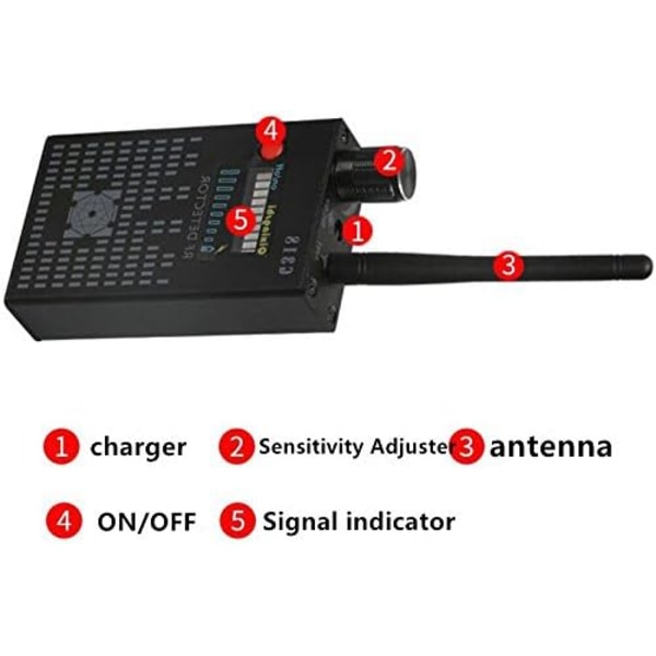 Infraröd Skanning & Magnetfältsdetektering: Anti-spiondetektor för Hemmakontor, Hotell och Bil, Dolda Kameradetektorer med RF-signaldetektering,