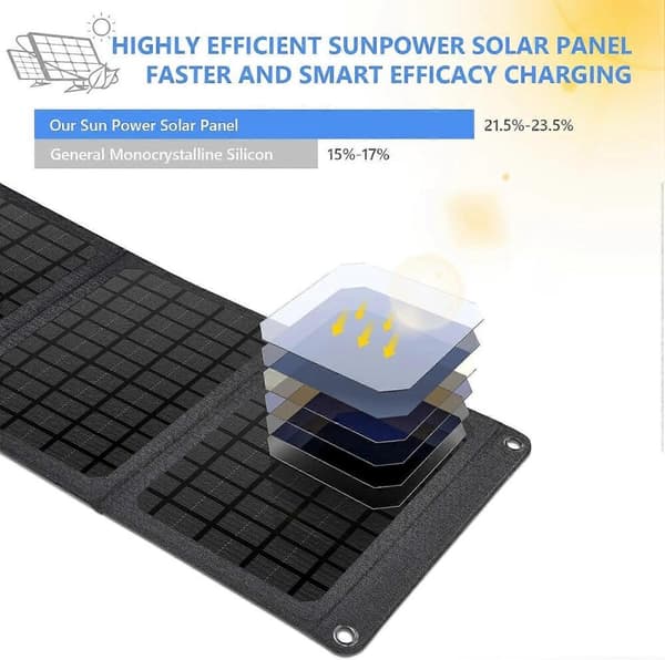 GETIT 30W Bærbart Solcellepanel Sammenleggbart Vanntett Hurtiglading Kompatibelt med Camping Power Bank Generator