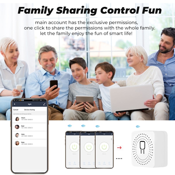 Smart WIFI-bryter APP Fjernkontroll Stemmestyring Timing AC100‑240V 16A for TUYA for Hjemmekontor