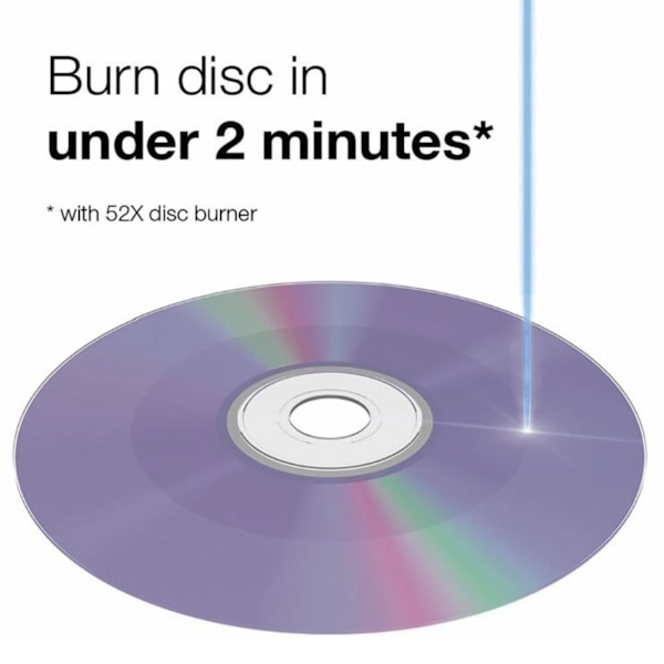 DVD-R tomme plater 4,7 GB 16x høy hastighet robuste PC flerbruksopptakbare mediaplater for musikkvideoer bilder 10 stk