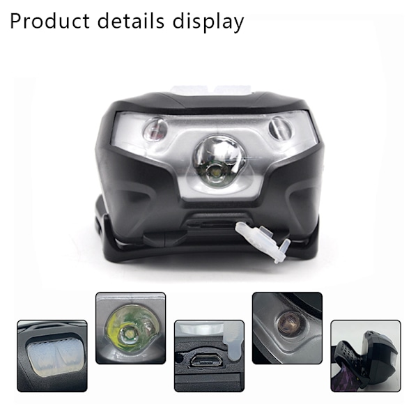 Uppladdningsbar LED-pannlampa, Superstark Dubbel Power LED med Full Vision Design, Vattentät och Hållbar för Utomhusaktiviteter, Universal