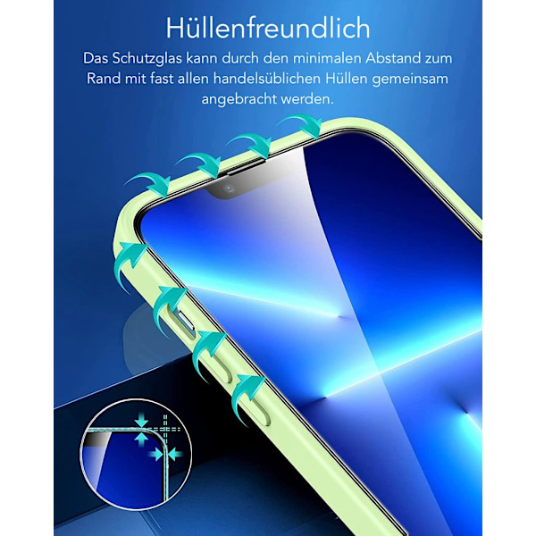 Integritetsskydd för iPhone 13 Pro Max, Splittersäker Anti-Spion Härdat Glasfilm med Nattfotograferingsfunktion, 9H Hårdhet Kant-till-Kant Skydd