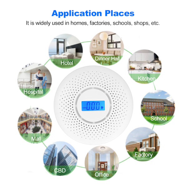 Karbonmonoksid og røykvarsler Infrarød fotoelektrisk sensor Lydlysalarm LCD-skjerm