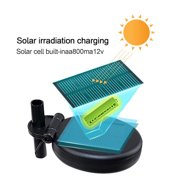 Lysande Julglädje, Solcellsdrivna Juldekorationer, Utomhus LED-ljus, Trädgårdsspett i Metall, Julbelysning för Gångvägar, Automatisk Solcellsdrift