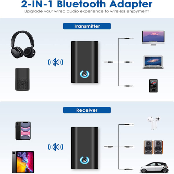 Bluetooth adapter audio 5.0 Bluetooth mottagare sändare 2 i 1 mini trådlös sändare / mottagare med 3,5 mm ljudkabel jack 300MAH, Bluetooth