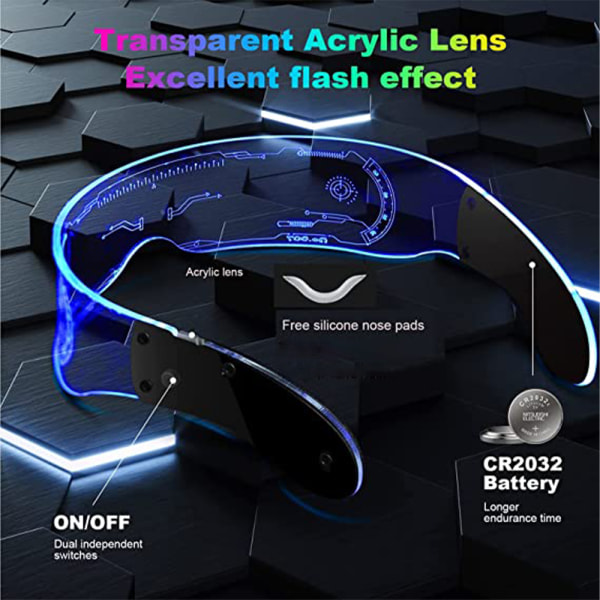 Led-lasit, valaistuvat lasit, Led-visiirilasit, valaisevat lasit