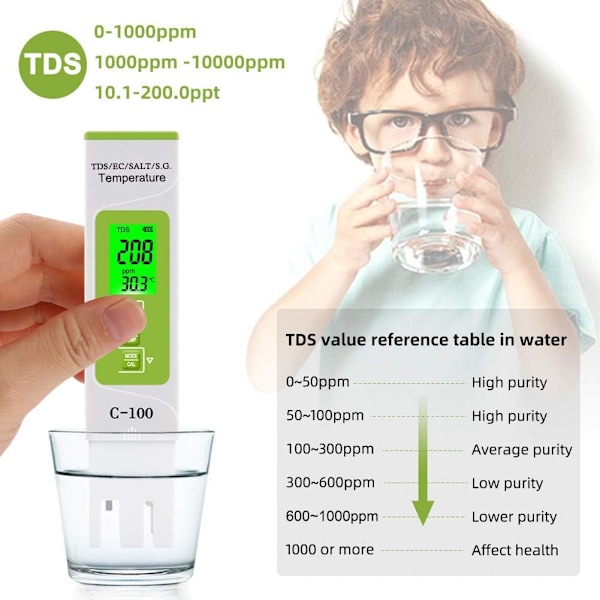 Hydroponisk Vattenkvalitetsmätare, Salthalt Ph Temp Ec Tds Multiparameter Vattentestkit med Utbytbar Dubbelkopplingsprob, Digital Vattentestare