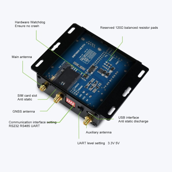 SIM7600G H 4G DTU-modul LTE Global Universal Industriell Klasse 4G DTU-modulkort for USB UART RS232 RS485 100‑240V EU-kontakt