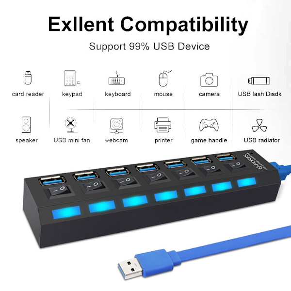 4/7 Port USB 3.0 Hub Aktiv med Strömförsörjning Splitter USB För Windows PC Laptop DHL