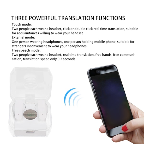 Sprog Oversætter Earbuds Bluetooth 5.3 144 Sprog Online Oversættelse Oversætter Earphones til Musik og Opkald Hvid