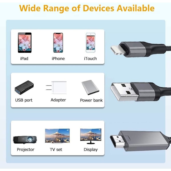 Apple MFi-certifierad Lightning till HDMI-adapter, Digital AV-adapter med hög upplösning för sömlös streamingupplevelse och bred enhetskompatibilitet