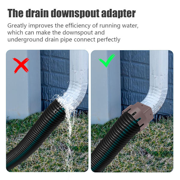 Adapter til nedløbsrør i plast, drænadapter, udskiftningsadapter til nedløbsrør, konverteringsadapter, konnektor med skruer, brun, S 2x3 tommer