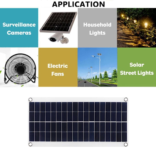 Joustava aurinkopaneeli Aurinkomoduulipatruuna Autolaturilla matkailuautoon Perävaunuun Merelle Off Grid
