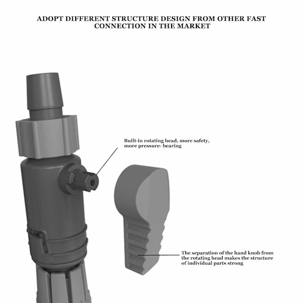 Akvarie Vandkontrolventil Fisktank Slange Rør Hurtigudløser Dobbelt Taphane K-12/16mm