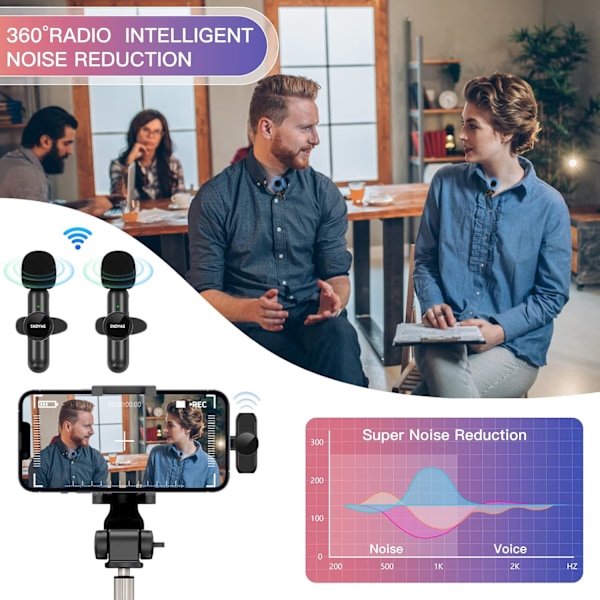 Bluetooth Lavalier Mikrofon, Full Band 20 kHz Stereo, Noll Fördröjning för YouTube, Podcast, Vlog, Intervju