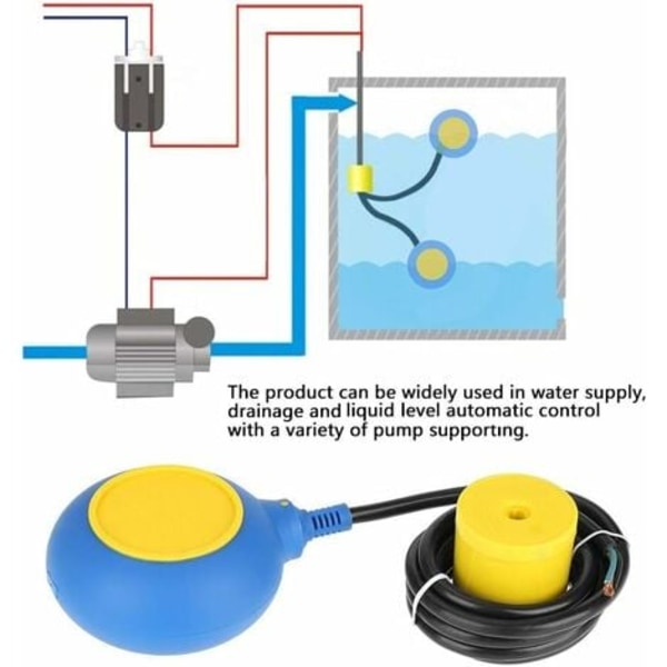 Kabeltyp Flytbrytare - Vattennivåsensor, 1PC Flytbrytare Vätskevattensnivå Kontaktsensor 220V 16A 2M/78,7 tum, för hushåll, fabrik och
