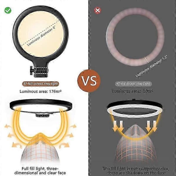 Live Streaming Fill Light Selfie Fotograferingslys