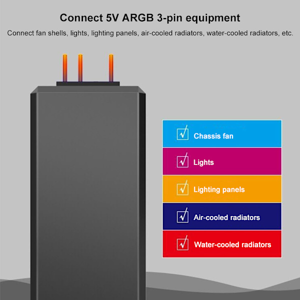 RF Fjernkontroll Vifte Lys Kontroller PC Tilbehør 5V Symphony ARGB Svart SATA-Pin(Svart )