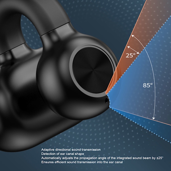 Øreklips Bluetooth-hovedtelefon HiFi støjreduktion genopladelig enkelt øreklips på trådløs øretelefon til sport