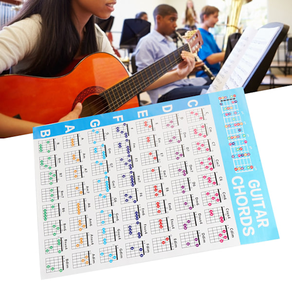 Gitarr ackord affisch 56 Färgkodad belagd papper pedagogisk referensguide för Ukulele spelareL