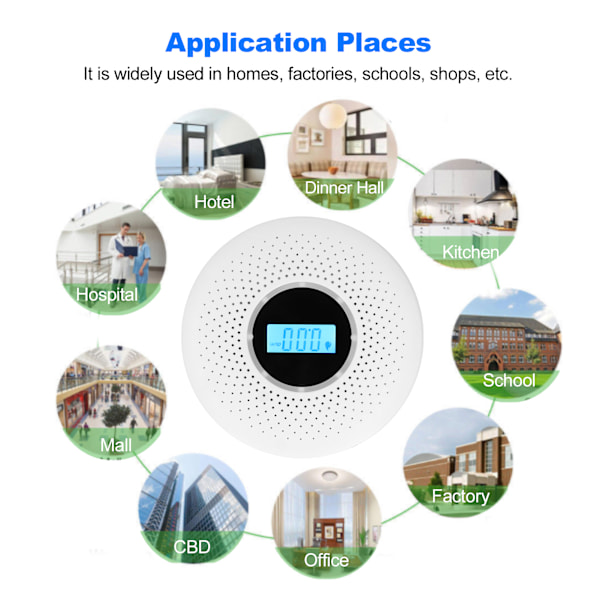 CO-røyk kombinasjonsdetektor fotoelektrisk sensor lydlysalarm LCD-skjerm sikkerhetsvarsling