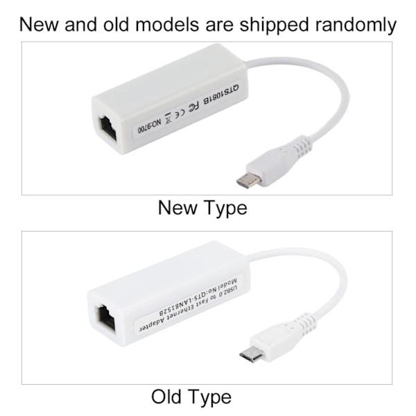 Verkkokorttisovitin Micro USB - RJ45 Ethernet-portti Raspberry Pi Zero 1.3/W -emolevylle