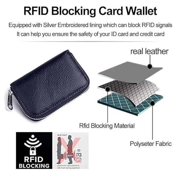 RFID-luottokorttikotelo Aito nahkainen luottokorttilompakko vetoketjulla