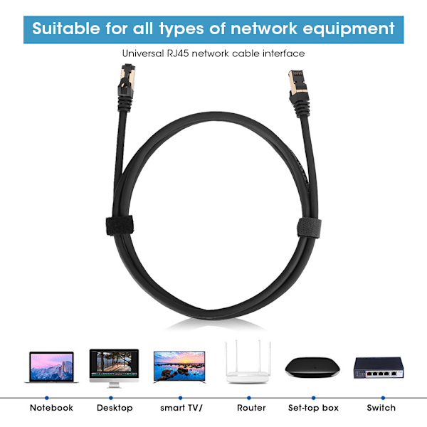 40 Gbps Ethernet-kabel Koppartråd Cat8 Kristallhuvud Nätverkskabel för Dator Router Laptop T040520m/65.6ft