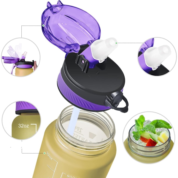 Din dagliga inspiration: 1L Läcksäker BPA-fri vattenflaska med motiverande citat och tidsmarkeringar för träningsentusiaster