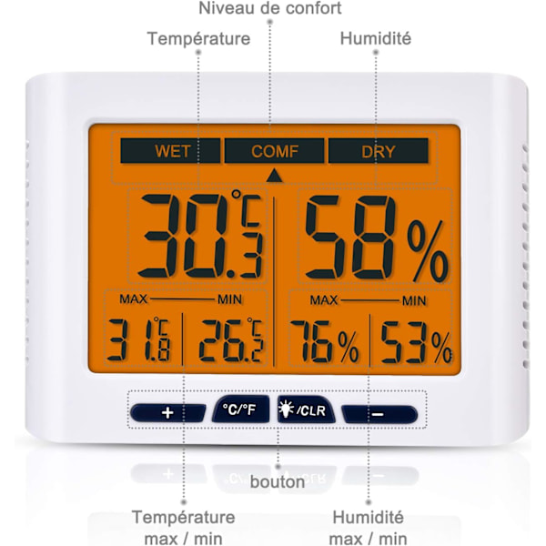 Känslig Bakgrundsbelysning Inomhus Temperaturmätare, Digital Hygrometer Med Hög Precision, Komfortindikator, Flera Placeringsalternativ Inklusive Vägg