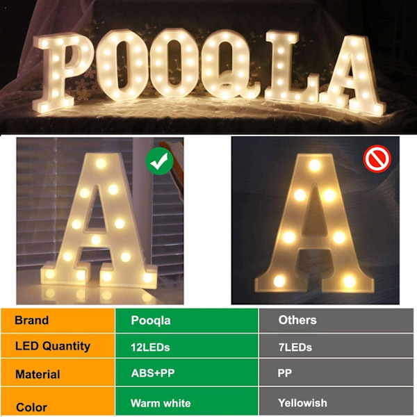 Marquee Alfabet Berlocker, Batteridrivna LED-bokstäver För Tidlös Dekor, Portabla Belysta Tecken Lyser På Fester Bröllop