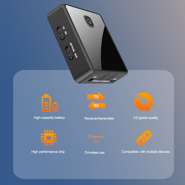2 i 1 trådløs Bluetooth 5.0 sendermodtager AUX 3,5 mm lydadapter Plug and Play