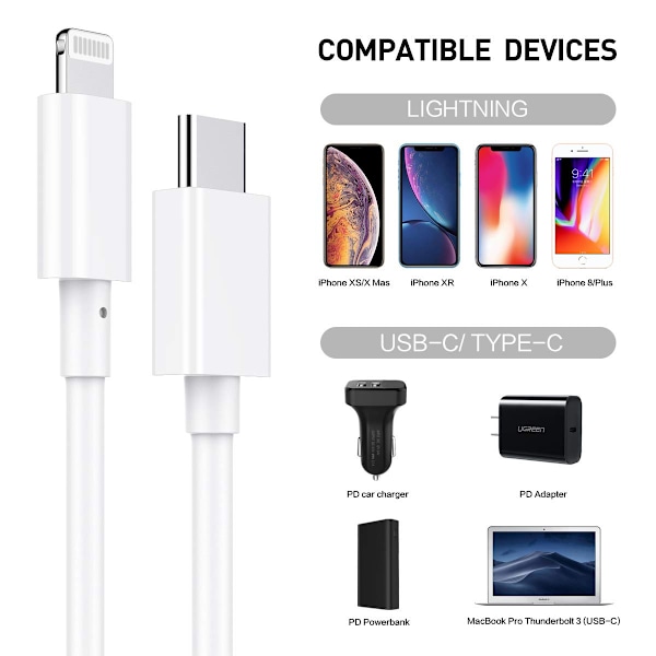 2 stk. ladekabel - ekte PD (c til apple) 2 meter