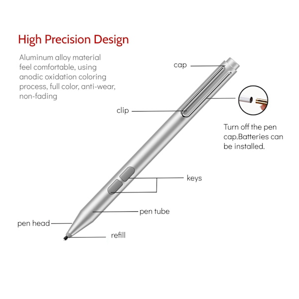 MPP1.51 Stylus Pen 1024 Trykniveauer til HP til ENVY X360 til Pavilion X360 til Spectre X360 til ASUS til Transformer