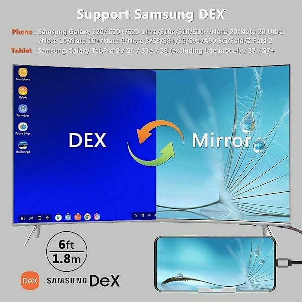 HDMI-sovitin USB Type-C -kaapeli MHL 4K HD -videon digitaalimuunninkaapeli