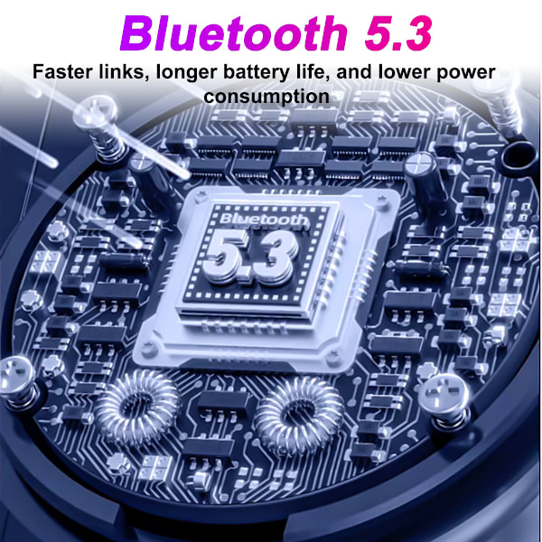 Trådlösa hörlurar för Samsung Galaxy S24 Ultra, Bluetooth 5.3-öronsnäckor med koaxial dubbel element, Hi-Fi stereoljud för iPhone 16, 50dB aktiv brusreducering