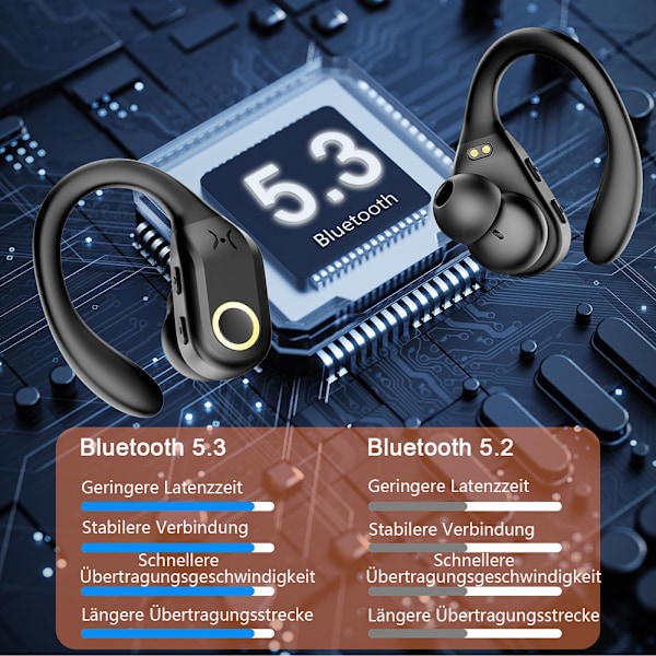 Sport Hörlurar, Hi-Fi Ljudkvalitet Bluetooth 5.3 Trådlöst Laddningsfodral Digital Display För Intensiva Träningspass, 60H Speltid, Djup Bas Over-Ear