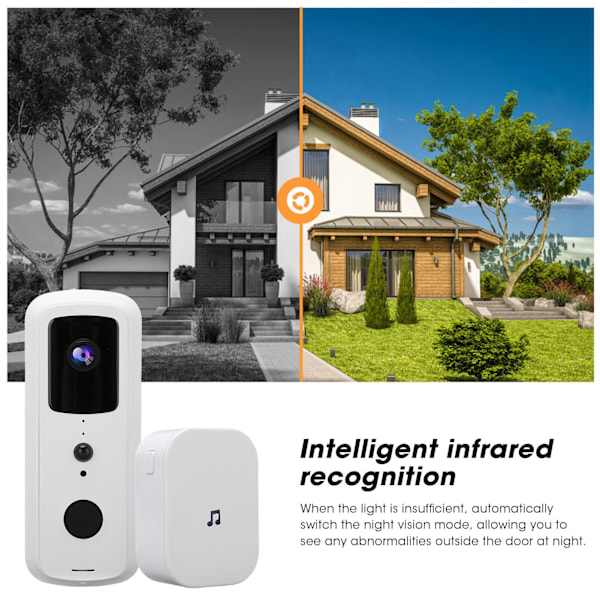 Smart trådlös WIFI videodörrklocka 1080P APP fjärrkontroll intercom nattvision vit 90‑260VEU-kontakt