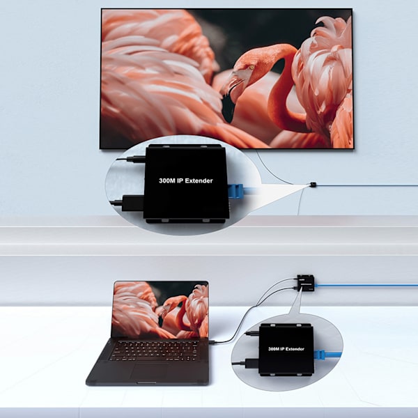 300M IP-forlenger HD 1080P HD Multimedia Interface over CAT5e/6/7 direkte 1 til 1 forlenger IP-sender mottaker 100‑240V EU-plugg