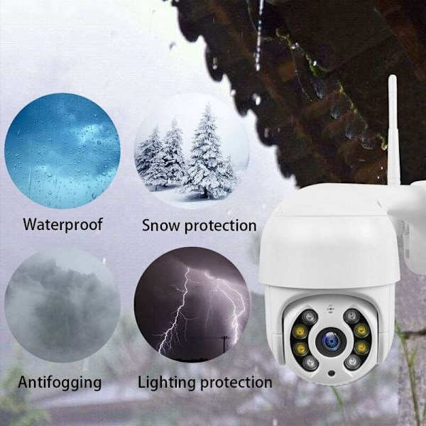 Övervakning på nästa nivå, 360 graders vy molnkompatibel, äkta dubbelskärm fullfärg mörkerseende för hemsäkerhet, 2 megapixel hög upplösning,