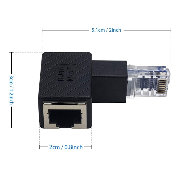 Suora Ethernet-sovitin, RJ45-uros naaras