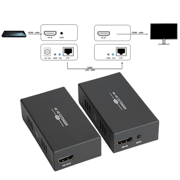 HD Multimedia Interface Kopplare 4K HD Multimedia Interface Förlängare Adapter för HDTVUS-kontakt