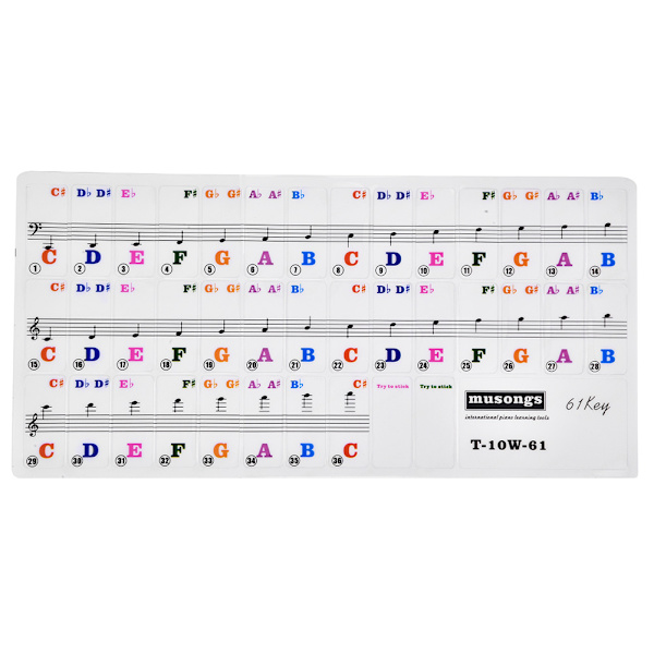 Klavertaster klistermærkesæt til 61-tangenters keyboard, aftageligt til begyndere, transparent
