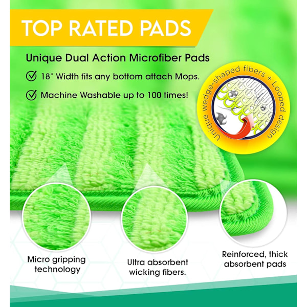 Mångsidiga Mikrofiber Rengöringspads, Multifunktionella Moppdynor för Våt & Torr Användning, Högkvalitativ Mikrofiber Säkerställer Överlägsen Absorption, Återanvändbara &