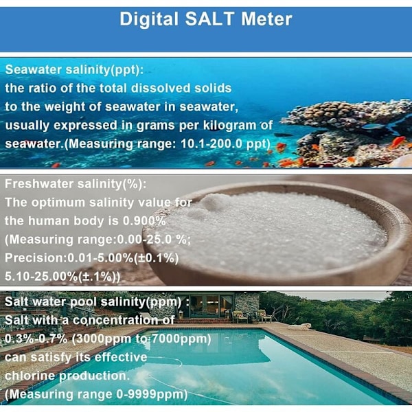 Digital salthaltsmätare, pH-testare med hög noggrannhet och automatisk temperaturkompensation (ATC) för söt- och saltvatten, idealisk för vattenentusiaster