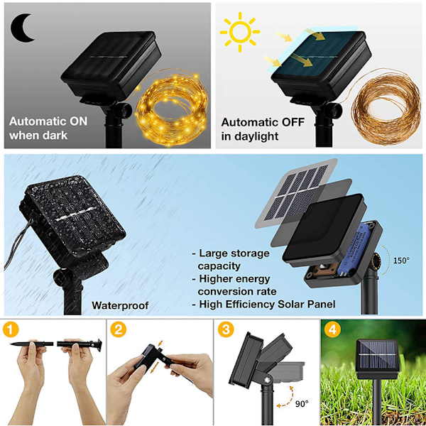 2PACK Solcells drivna orkidélampor, för uteplats gård villa