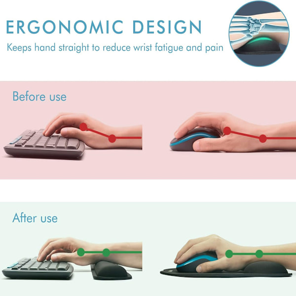 Handledsstödset i Memory Foam: Smärtlindring, Ergonomisk Design, Halkfri Botten, Vattenresistent Yta för Kontor & Gaming
