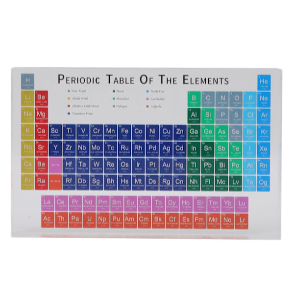 Educational Periodic Table Decoration Safe Odorless Modern Acrylic Periodic Table Elements for Home School