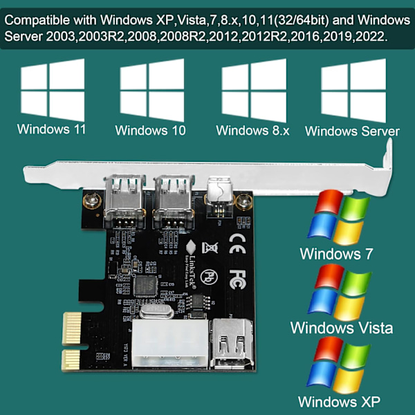 Högpresterande PCI-Express FireWire-adapterkort, kompatibelt med IEEE 1394-standarder, Hot Swapping, Windows Mac-kompatibelt, Tre externa 1394A