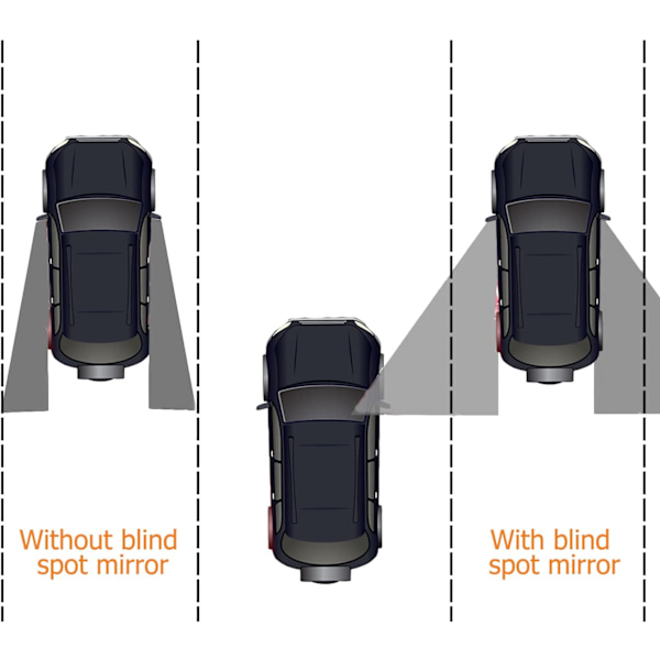 Blind Spot Mirror, Rear View Wide Angle, Stick on Black Round